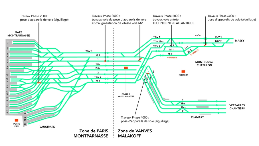 Plan Travaux Montparnasse 