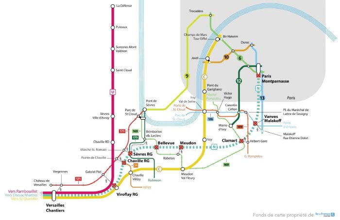 Itinéraires alternatifs entre Versailles-Chantiers et Paris-Montparnasse