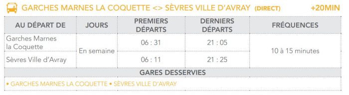 Bus de substitution - Garches-Marnes-la-Coquette - Sèvres-Ville d'Avray