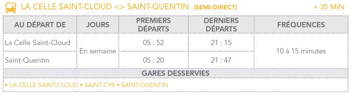 Bus de substitution - La-Celle-Saint-Cloud - SQY