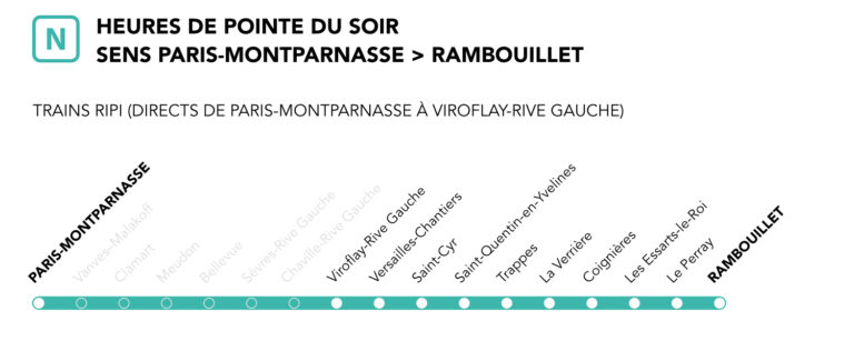 Horaire Train Saint Quentin En Yvelines Montparnasse