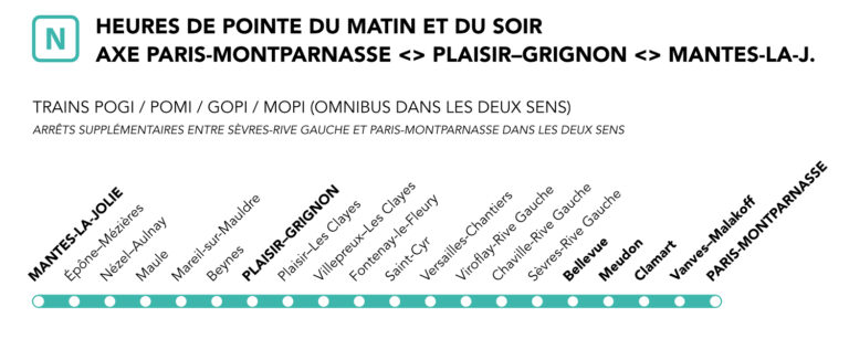 Horaire Train Saint Quentin En Yvelines Montparnasse