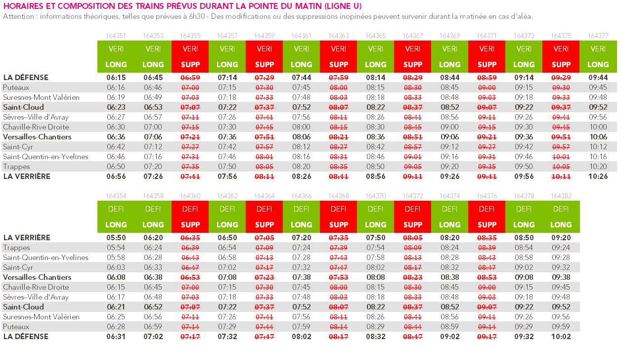 Sncb Horaire Des Trains En Temps Réel - Esam Solidarity