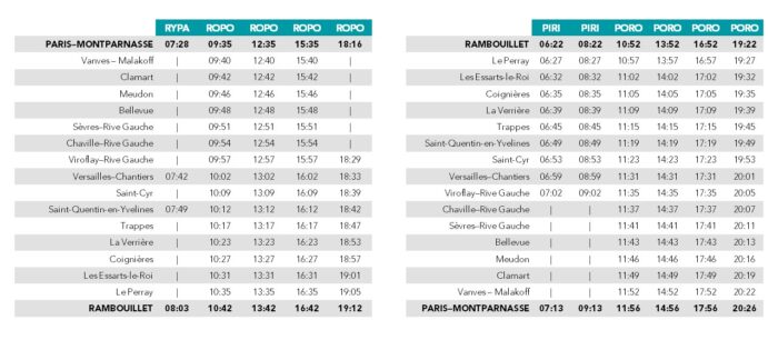 Horaires du Regio2N sur l'axe Rambouillet du lundi au vendredi - À partir du 22 novembre 2021
