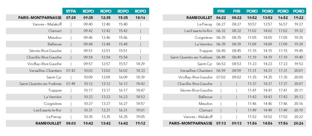 Horaires Regio2N - Rambouillet – Paris–Montparnasse - En semaine - À partir du 22 novembre 2021