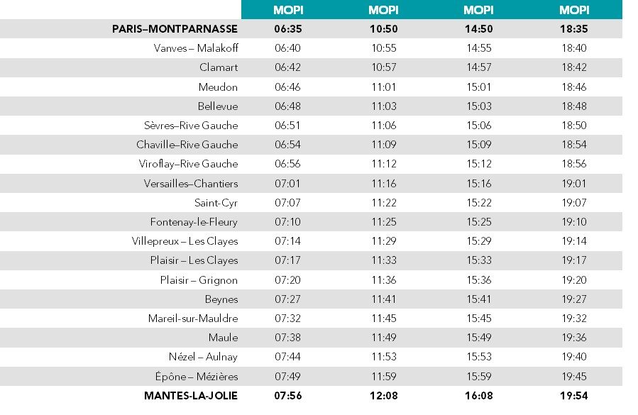 Horaires Regio2N - Paris–Montparnasse - Mantes-la-Jolie – En semaine - À partir du 21 février 2022