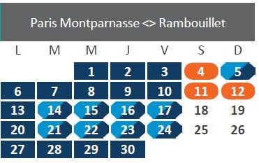 Travaux novembre 2023 – Paris-Rambouillet