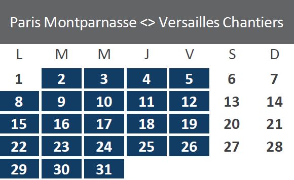 Travaux janvier 2024 – Paris-Versailles