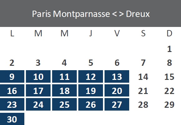 Travaux septembre 2024 – Paris - Dreux