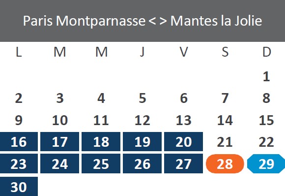 Travaux septembre 2024 – Paris - Mantes