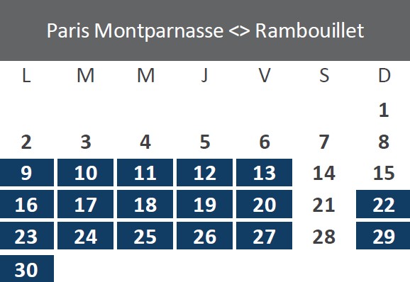 Travaux septembre 2024 – Paris - Rambouillet