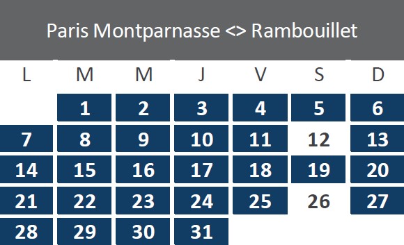 Travaux octobre 2024 – Paris - Rambouillet