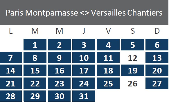 Travaux octobre 2024 – Paris - Versailles