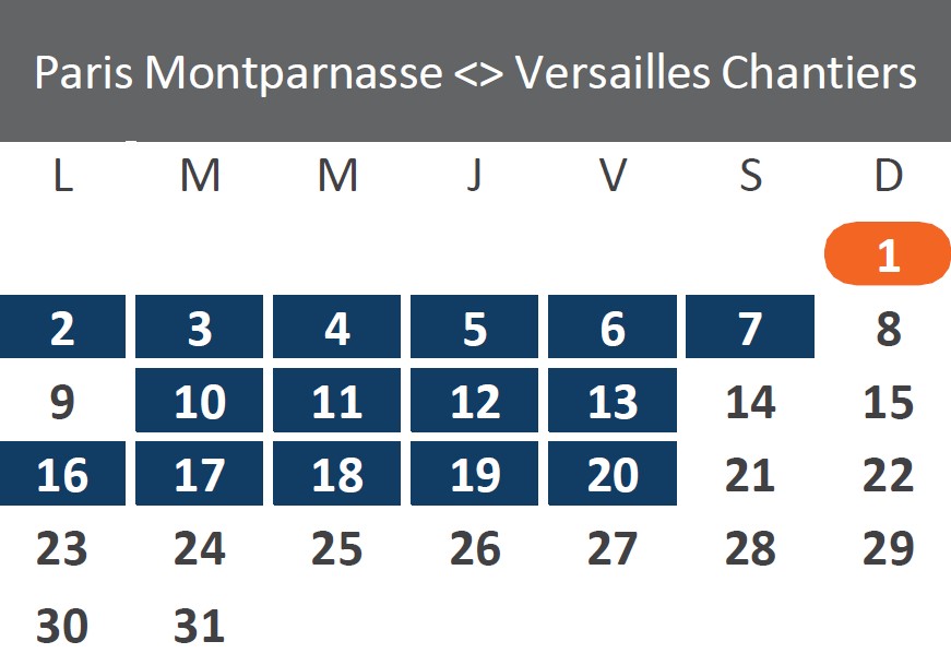 Travaux décembre 2024 - Paris-Versailles