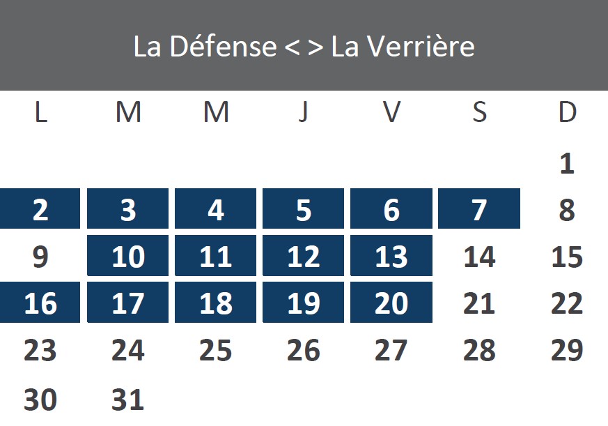 Travaux décembre 2024 - Ligne U