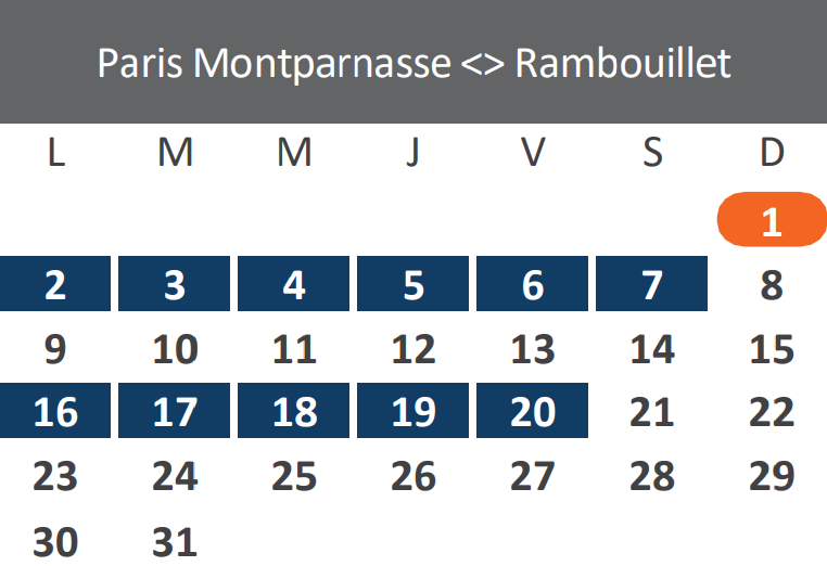 Travaux décembre 2024 - Paris-Rambouillet