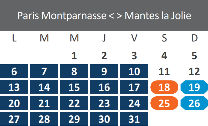 Travaux janvier 2025 - Paris-Mantes