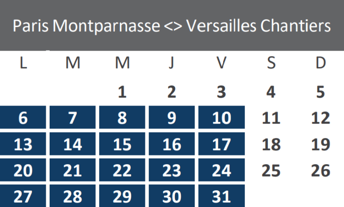 Travaux janvier 2025 - Paris-Versailles