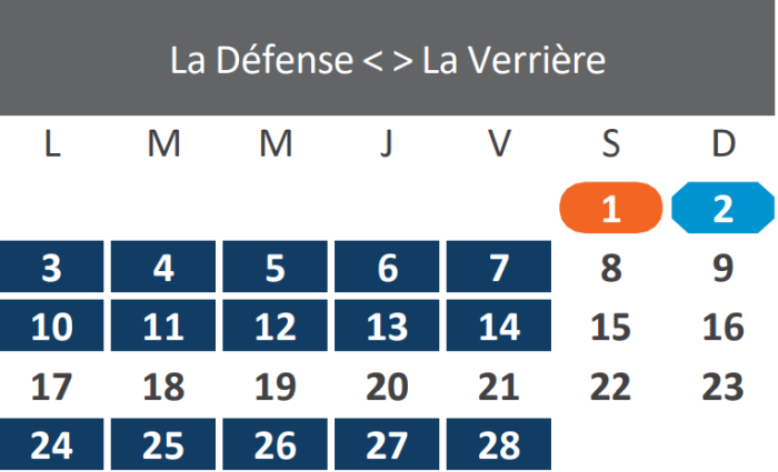 Travaux Février 2025 - Ligne U