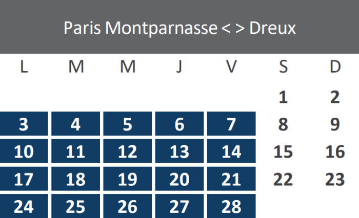 Travaux Février 2025 - Paris-Dreux