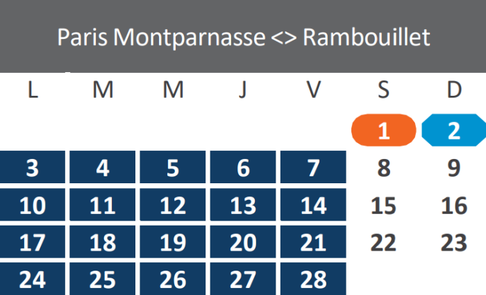 Travaux Février 2025 - Paris-Rambouillet