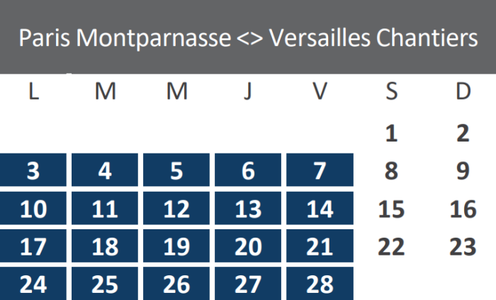 Travaux Février 2025 - Paris-Versailles