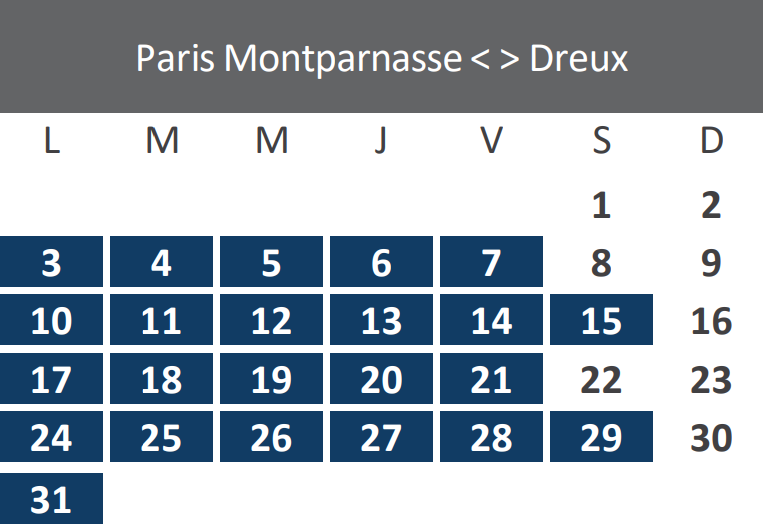 Travaux Mars 2025 - Paris - Dreux