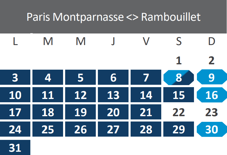 Travaux Mars 2025 - Paris - Rambouillet