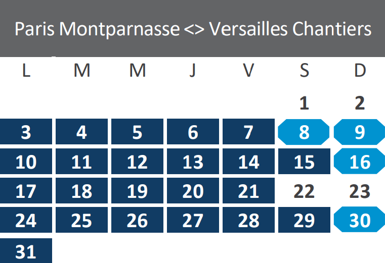 Travaux Mars 2025 - Paris - Versailles