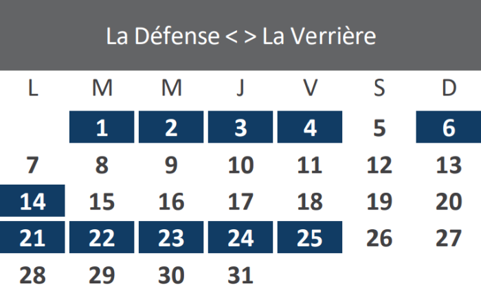Travaux juillet 2025 - Ligne U