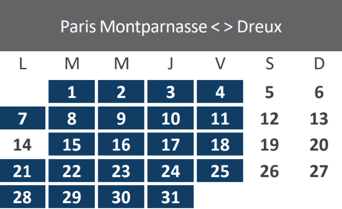 Travaux juillet 2025 - Paris-Dreux