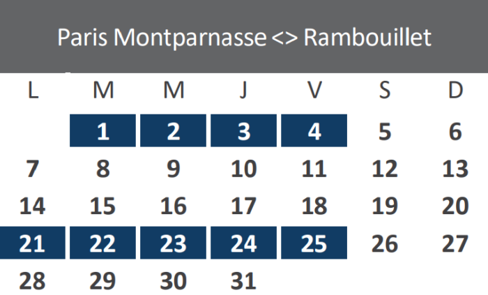 Travaux juillet 2025 - Paris-Rambouillet