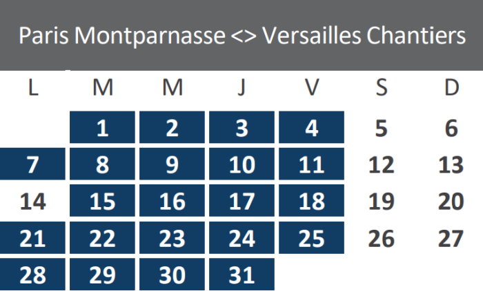 Travaux juillet 2025 - Paris-Versailles