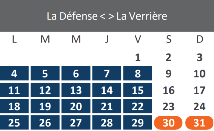 Travaux août 2025 - Ligne U