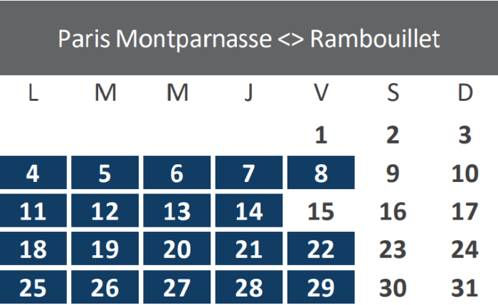 Travaux août 2025 - Paris-Rambouillet