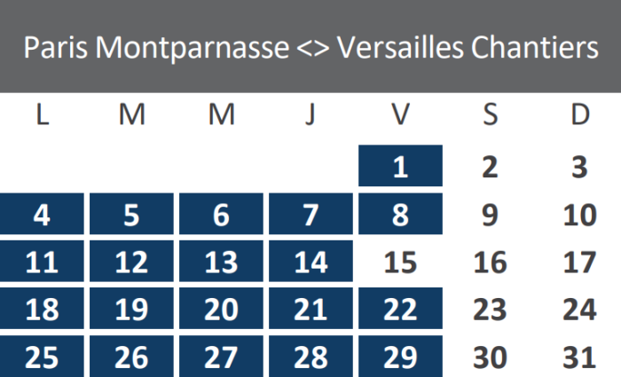 Travaux août 2025 - Paris-Versailles