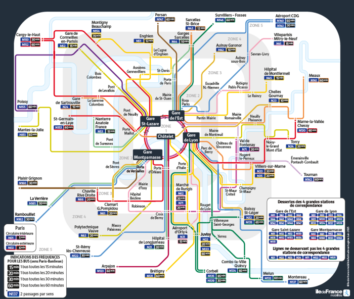 Plan de transport des bus pour la fête de la musique 2025