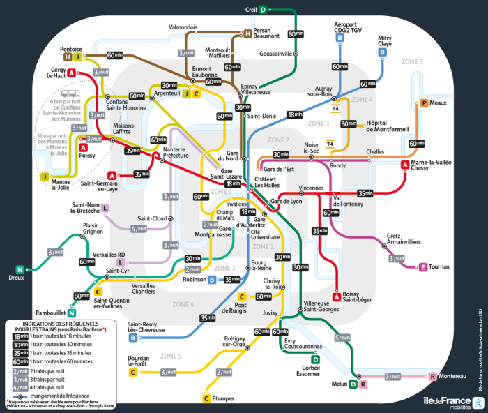 Plan de transport des RER et des trains pour la fête de la musique 2025