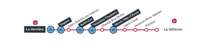 Plan de la ligne U avec les parkings vélos