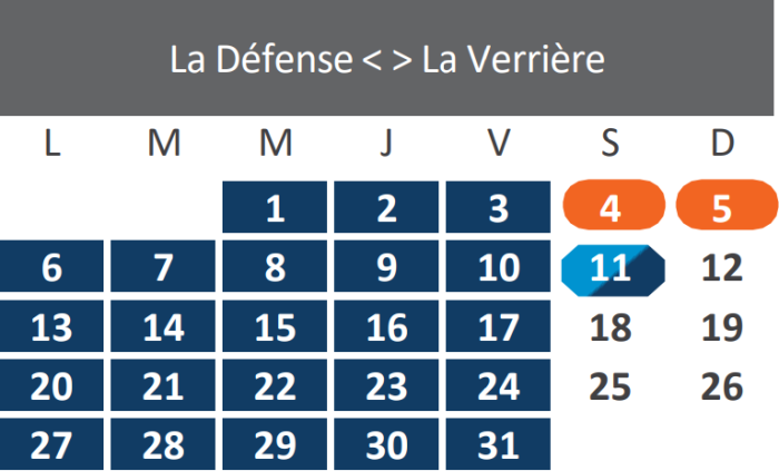 Travaux octobre 2025 - Ligne U