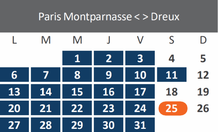 Travaux octobre 2025 - Paris-Dreux