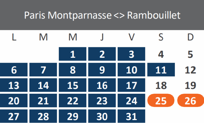 Travaux octobre 2025 - Paris-Rambouillet