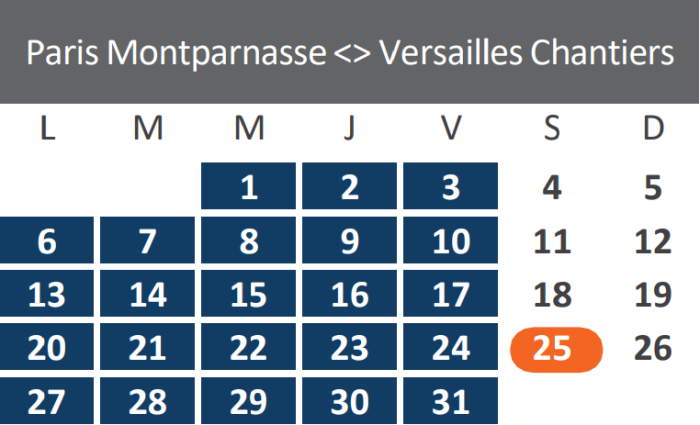 Travaux octobre 2025 - Paris-Versailles