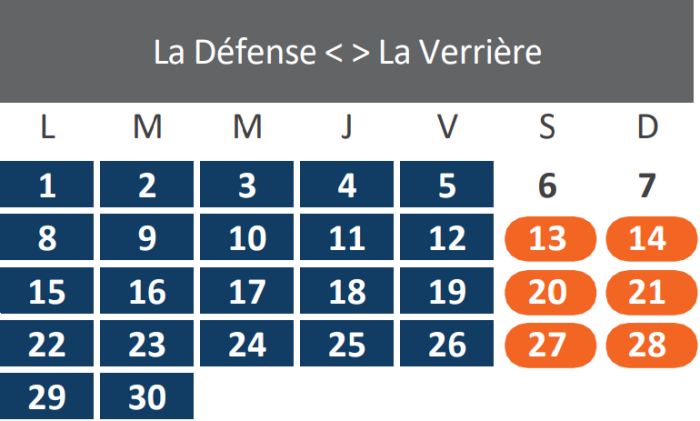 Travaux septembre 2025 - Ligne U