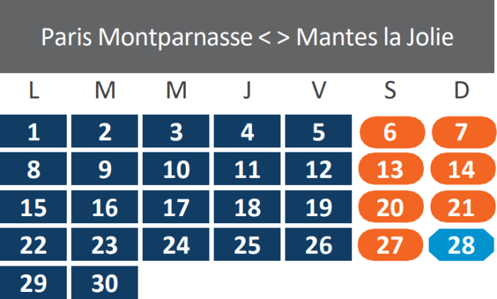 Travaux septembre 2025 - Paris-Mantes