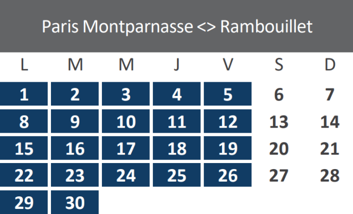 Travaux septembre 2025 - Paris-Rambouillet