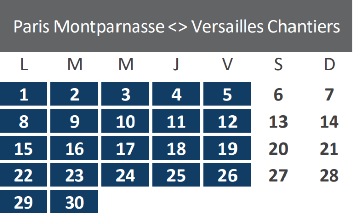 Travaux septembre 2025 - Paris-Versailles