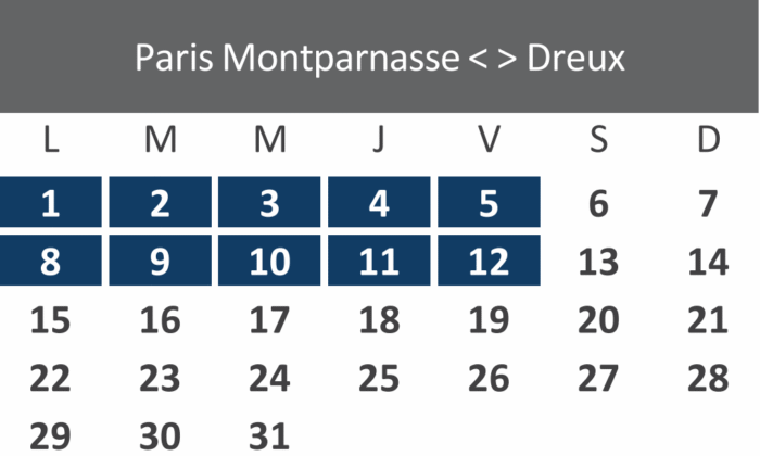 Travaux décembre 2025 - Paris-Dreux
