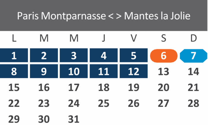 Travaux décembre 2025 - Paris-Mantes