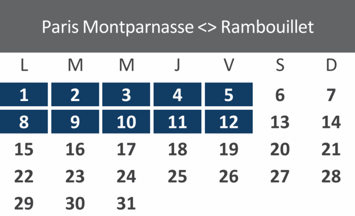 Travaux décembre 2025 - Paris-Rambouillet